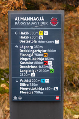 Sign board of nearby features